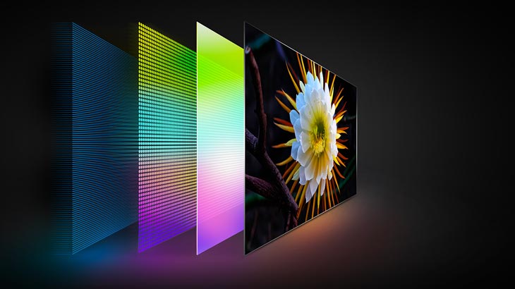 未來(lái)MiniLED有可能會(huì)取代液晶顯示的可能嗎？